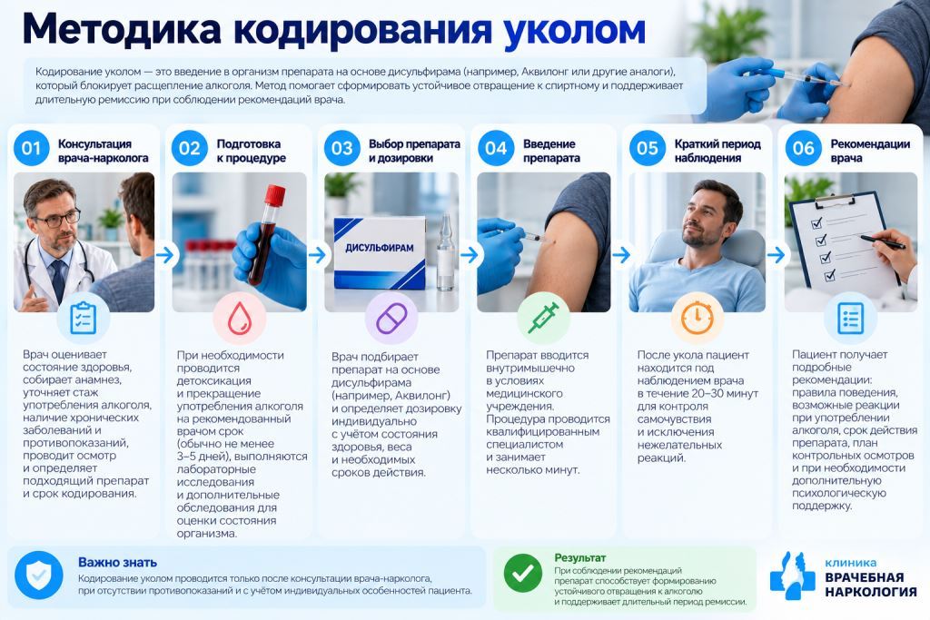 Женщина отказывается от алкоголя